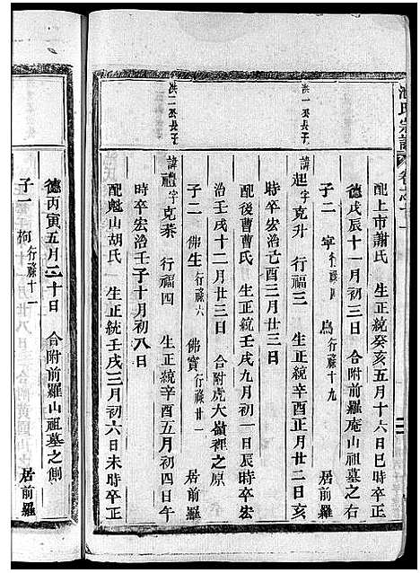 [下载][池氏宗谱_22卷]浙江.池氏家谱_十一.pdf