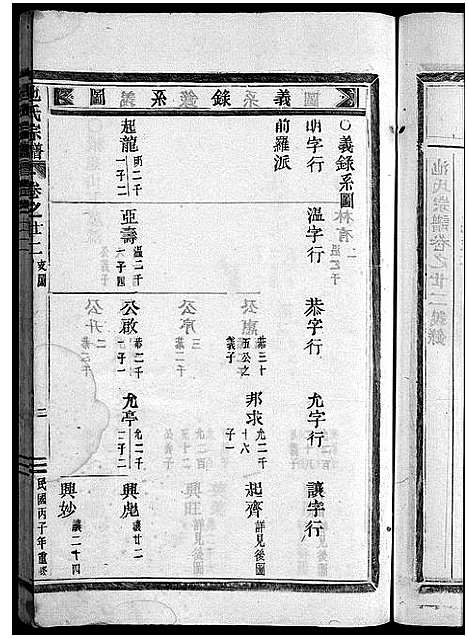 [下载][池氏宗谱_22卷]浙江.池氏家谱_二十六.pdf