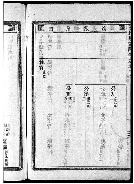 [下载][池氏宗谱_22卷]浙江.池氏家谱_二十六.pdf