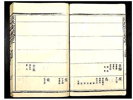 [下载][汪氏宗谱]浙江.汪氏家谱_六.pdf