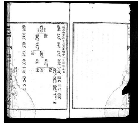 [下载][汪氏宗谱_7卷]浙江.汪氏家谱_二.pdf