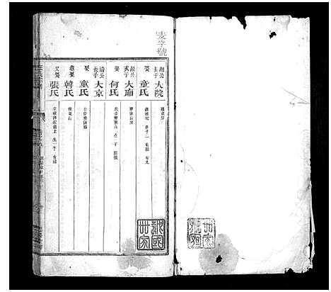 [下载][汪氏宗谱_7卷]浙江.汪氏家谱_三.pdf