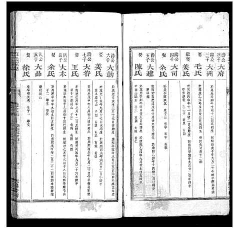 [下载][汪氏宗谱_7卷]浙江.汪氏家谱_三.pdf