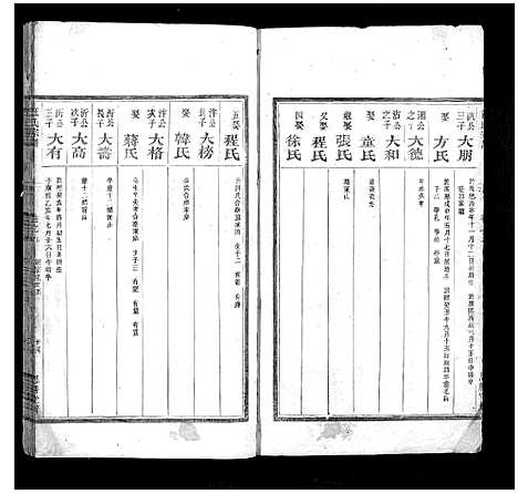 [下载][汪氏宗谱_7卷]浙江.汪氏家谱_三.pdf