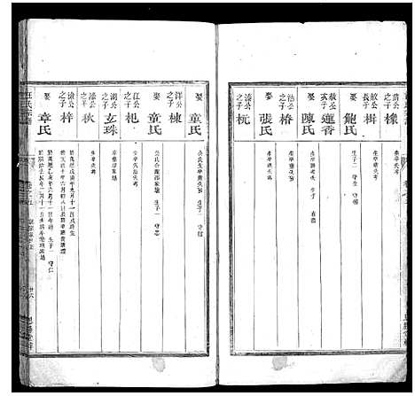 [下载][汪氏宗谱_7卷]浙江.汪氏家谱_三.pdf