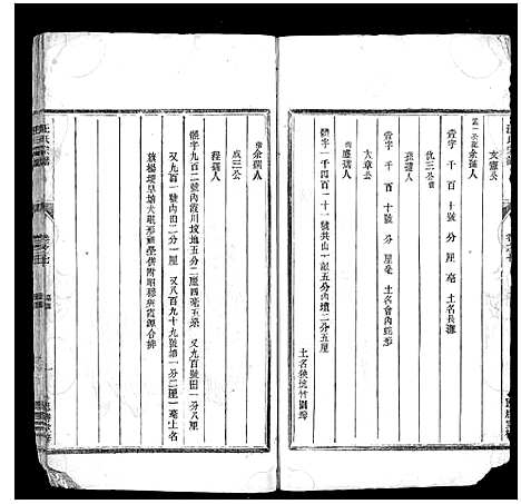 [下载][汪氏宗谱_7卷]浙江.汪氏家谱_五.pdf