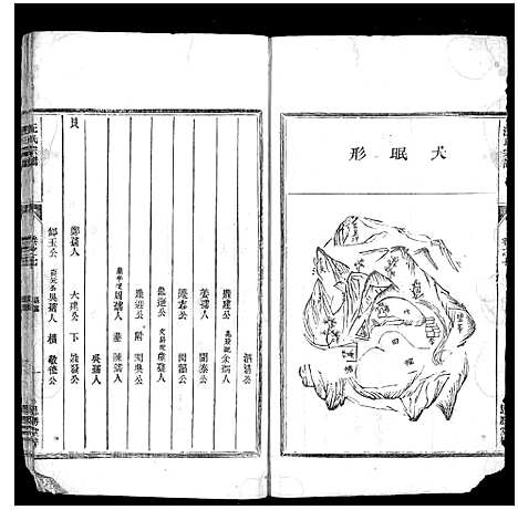 [下载][汪氏宗谱_7卷]浙江.汪氏家谱_五.pdf