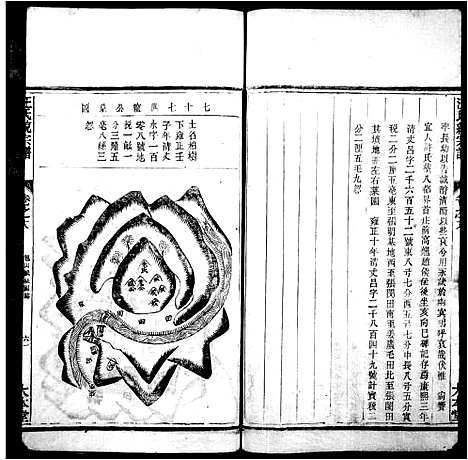 [下载][汪氏统宗谱_18卷_及卷首]浙江.汪氏统家谱_二.pdf