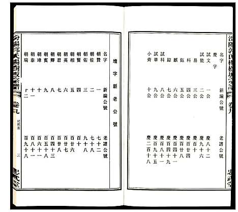 [下载][汾阳郭氏杨树坂宗谱]浙江.汾阳郭氏杨树坂家谱_九.pdf