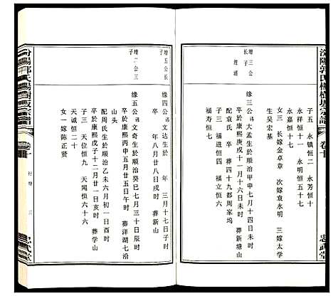 [下载][汾阳郭氏杨树坂宗谱]浙江.汾阳郭氏杨树坂家谱_十.pdf