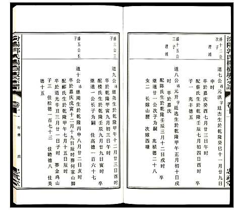 [下载][汾阳郭氏杨树坂宗谱]浙江.汾阳郭氏杨树坂家谱_十一.pdf