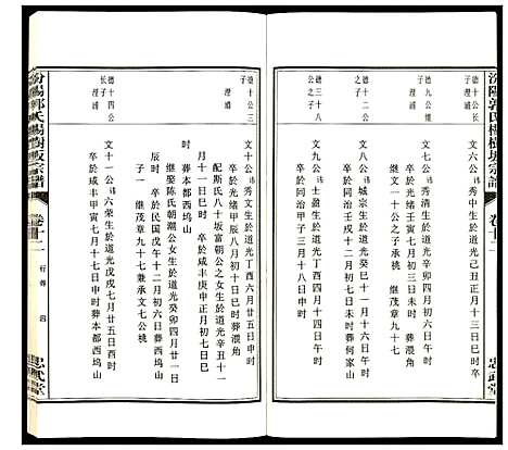 [下载][汾阳郭氏杨树坂宗谱]浙江.汾阳郭氏杨树坂家谱_十二.pdf