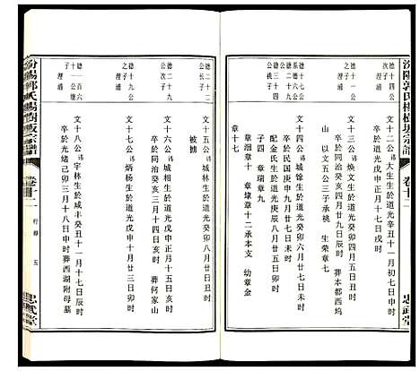 [下载][汾阳郭氏杨树坂宗谱]浙江.汾阳郭氏杨树坂家谱_十二.pdf