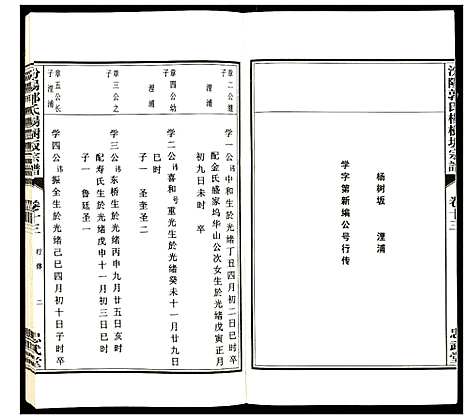 [下载][汾阳郭氏杨树坂宗谱]浙江.汾阳郭氏杨树坂家谱_十三.pdf