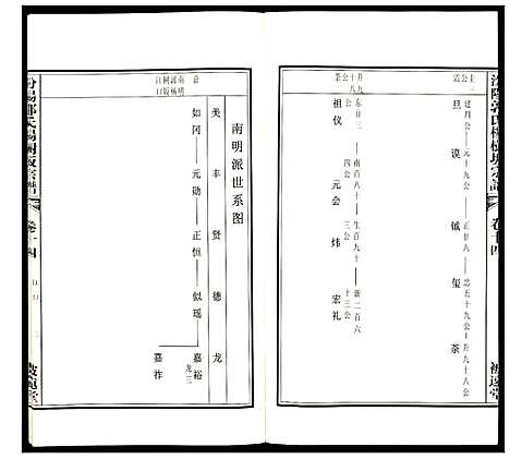 [下载][汾阳郭氏杨树坂宗谱]浙江.汾阳郭氏杨树坂家谱_十四.pdf