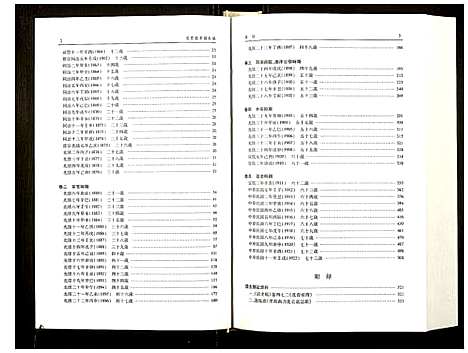 [下载][沈曾植年谱长编]浙江.沈曾植年谱.pdf