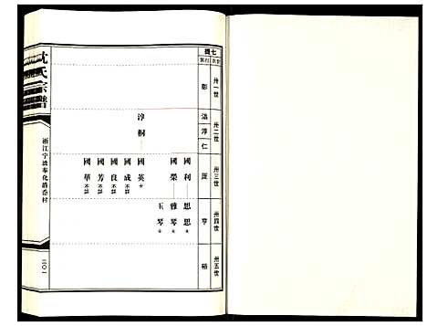 [下载][沈氏宗谱]浙江.沈氏家谱.pdf