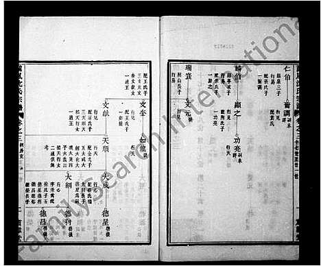 [下载][沈氏家乘_13卷首1卷]浙江.沈氏家乘_二.pdf