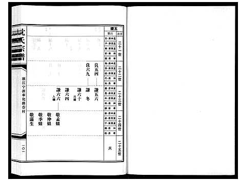 [下载][沈氏家谱]浙江.沈氏家谱_二.pdf