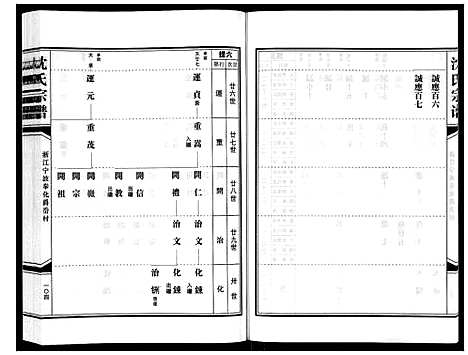 [下载][沈氏家谱]浙江.沈氏家谱_二.pdf