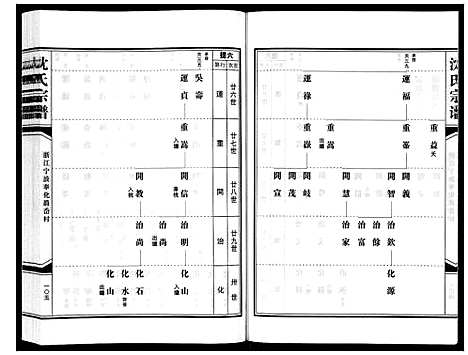 [下载][沈氏家谱]浙江.沈氏家谱_二.pdf