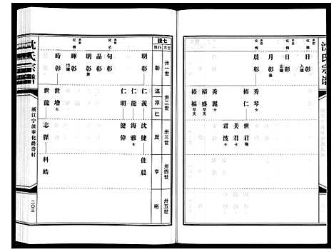 [下载][沈氏家谱]浙江.沈氏家谱_三.pdf