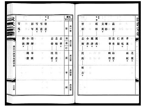 [下载][沈氏家谱]浙江.沈氏家谱_三.pdf