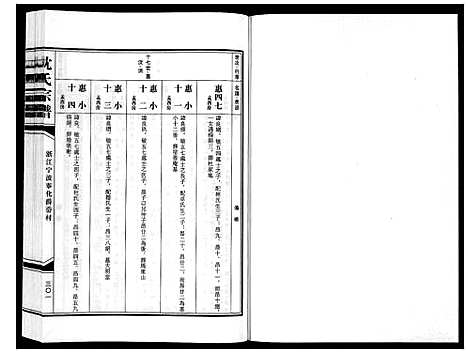 [下载][沈氏家谱]浙江.沈氏家谱_四.pdf