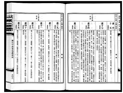 [下载][沈氏家谱]浙江.沈氏家谱_四.pdf