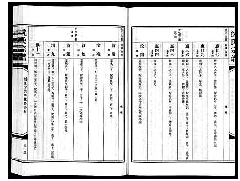 [下载][沈氏家谱]浙江.沈氏家谱_四.pdf