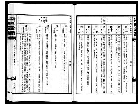 [下载][沈氏家谱]浙江.沈氏家谱_四.pdf