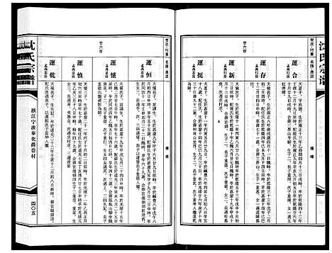 [下载][沈氏家谱]浙江.沈氏家谱_五.pdf