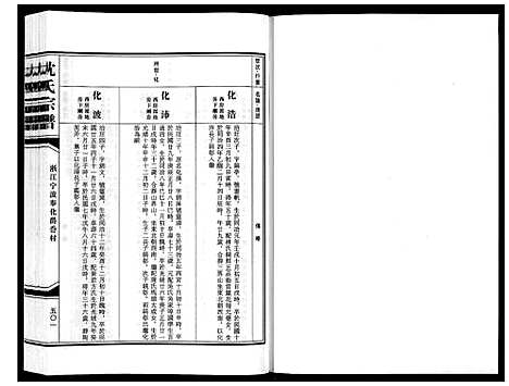 [下载][沈氏家谱]浙江.沈氏家谱_六.pdf