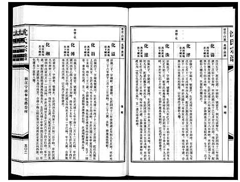 [下载][沈氏家谱]浙江.沈氏家谱_六.pdf