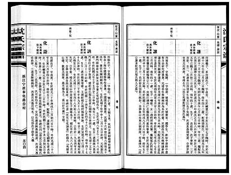 [下载][沈氏家谱]浙江.沈氏家谱_六.pdf