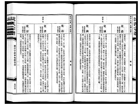 [下载][沈氏家谱]浙江.沈氏家谱_六.pdf