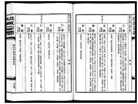 [下载][沈氏家谱]浙江.沈氏家谱_七.pdf