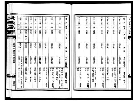 [下载][沈氏家谱]浙江.沈氏家谱_十.pdf