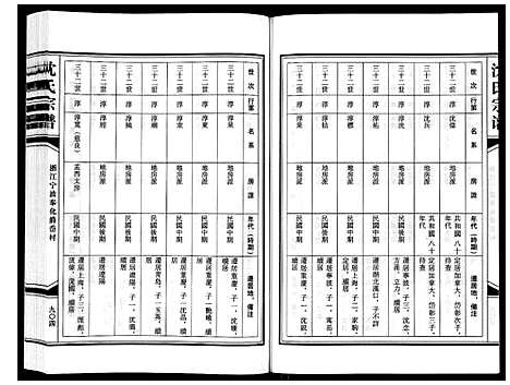 [下载][沈氏家谱]浙江.沈氏家谱_十.pdf