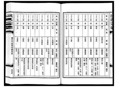 [下载][沈氏家谱]浙江.沈氏家谱_十.pdf