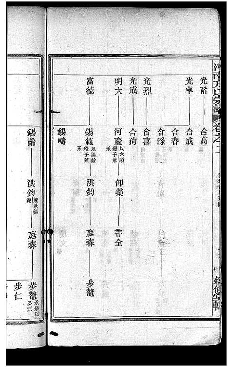 [下载][河南方氏宗谱_残卷]浙江.河南方氏家谱_二.pdf