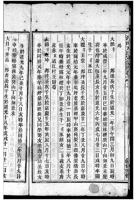 [下载][河南方氏宗谱_残卷]浙江.河南方氏家谱_三.pdf