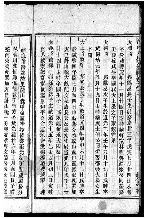 [下载][河南方氏宗谱_残卷]浙江.河南方氏家谱_三.pdf