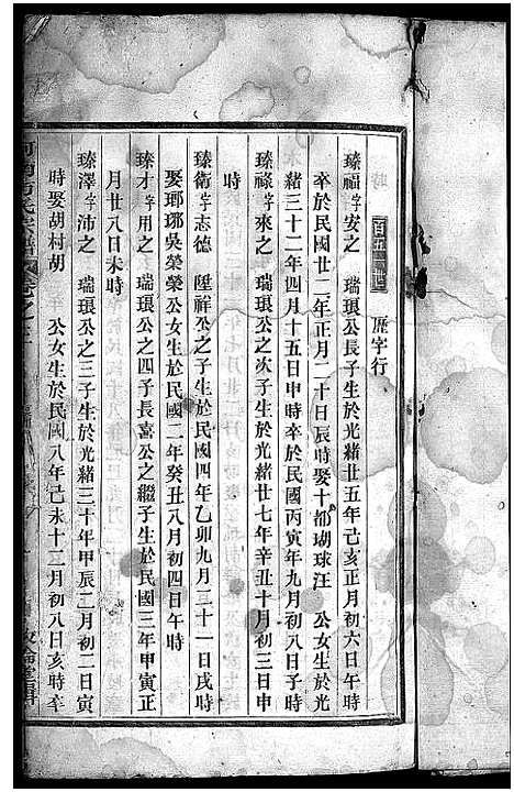 [下载][河南方氏宗谱_残卷]浙江.河南方氏家谱_七.pdf