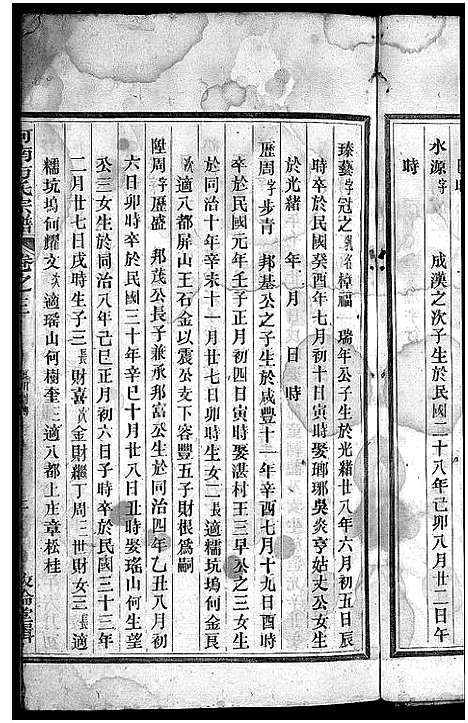 [下载][河南方氏宗谱_残卷]浙江.河南方氏家谱_七.pdf