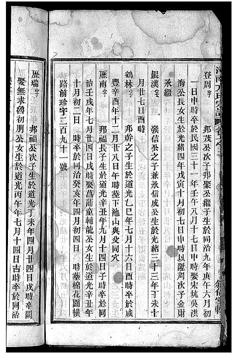 [下载][河南方氏宗谱_残卷]浙江.河南方氏家谱_七.pdf