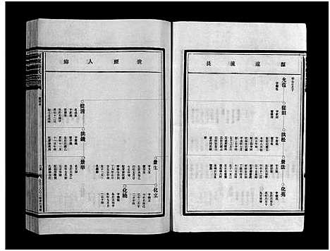 [下载][河东薛氏宗谱_10卷]浙江.河东薛氏家谱_三.pdf