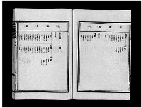 [下载][河东薛氏宗谱_10卷]浙江.河东薛氏家谱_四.pdf