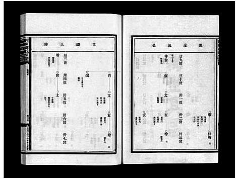 [下载][河东薛氏宗谱_10卷]浙江.河东薛氏家谱_五.pdf