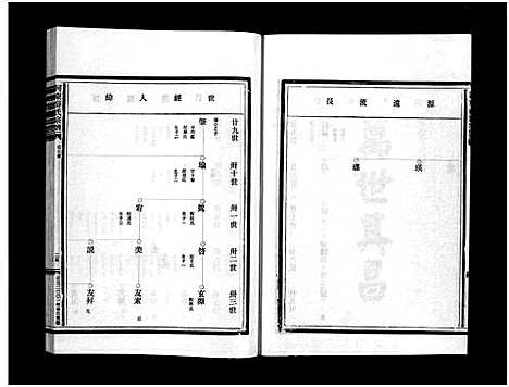 [下载][河东薛氏宗谱_10卷]浙江.河东薛氏家谱_九.pdf